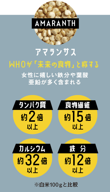 アマランサス