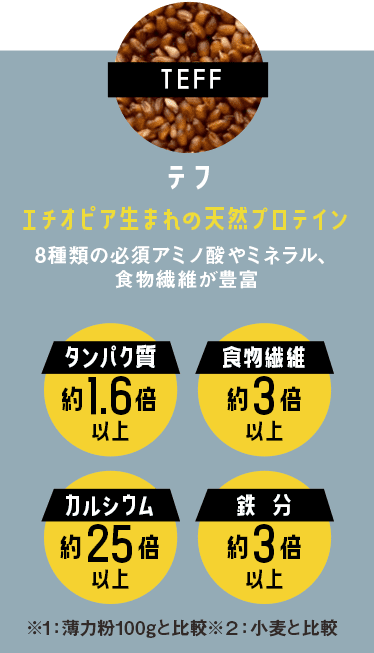 テフ