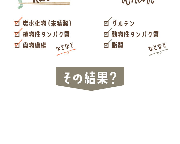その結果?