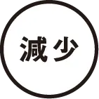 減少
