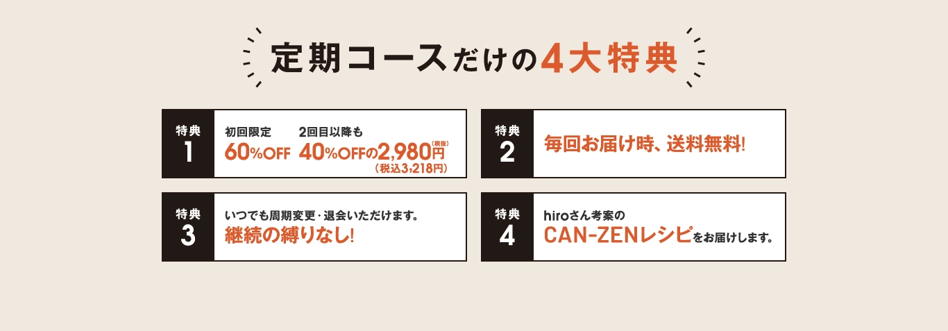 CANZEN 定期コース4大特典