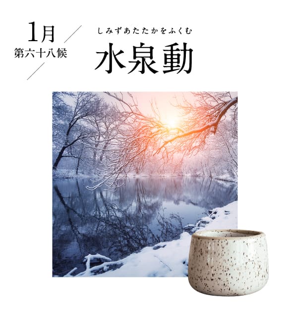 1月 水泉動