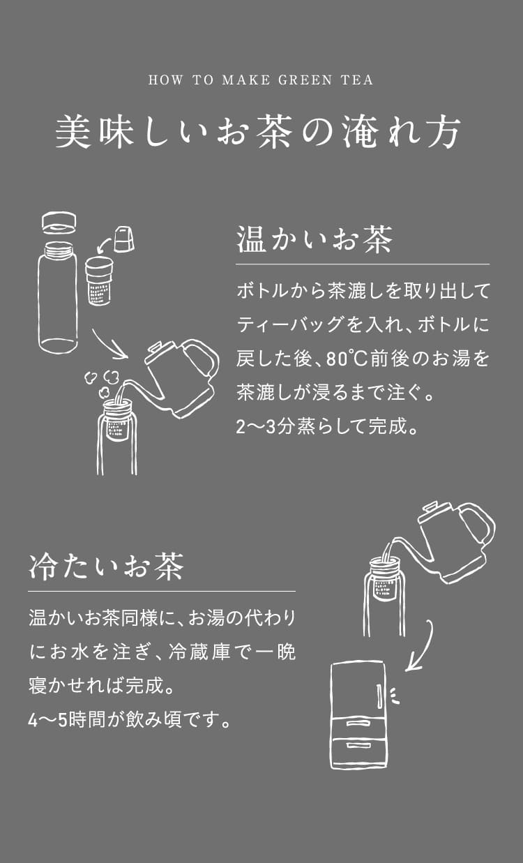 美味しいお茶の淹れ方